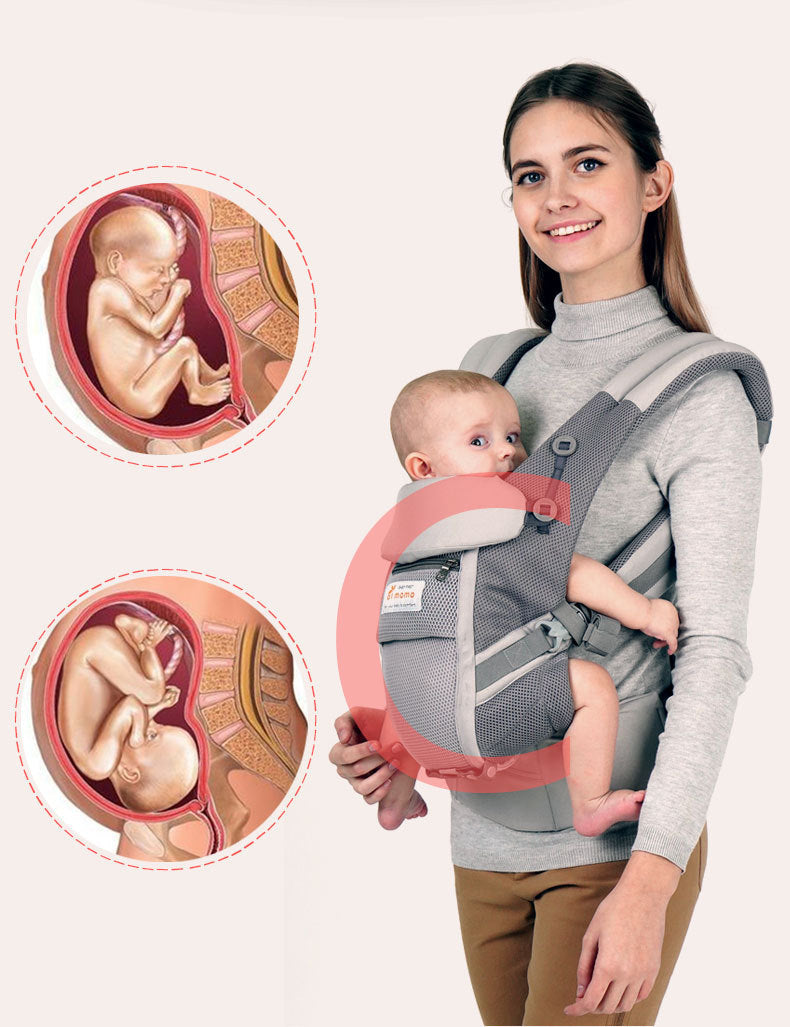 Adjustable Baby Carrier with Waist Stool – Full Stage Breathable Sling for Newborns to Toddlers
