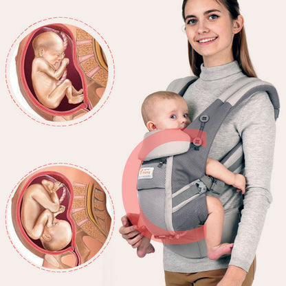 Adjustable Baby Carrier with Waist Stool – Full Stage Breathable Sling for Newborns to Toddlers