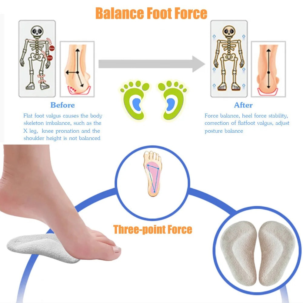 BabayLoom™ Gentle Arch Support for Growing Feet